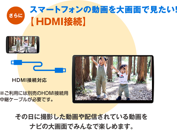 スマートフォンで撮影した動画や配信されている動画も再生「HDMI入力」