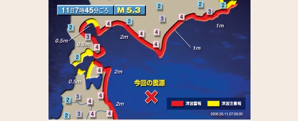緊急警報(EWS)連動