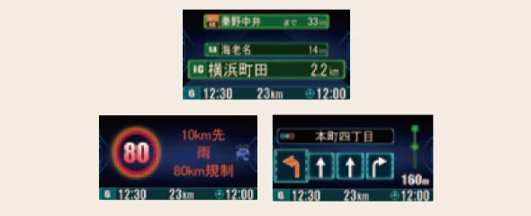 直感ピクトグラム