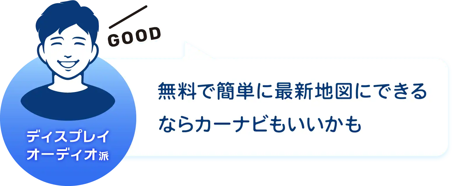 ディスプレイオーディオ派　これならいつでも最新地図でドライブできる！