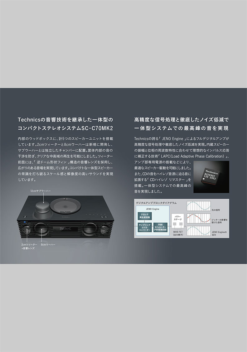 Panasonic Catalog Viewer Panasonic