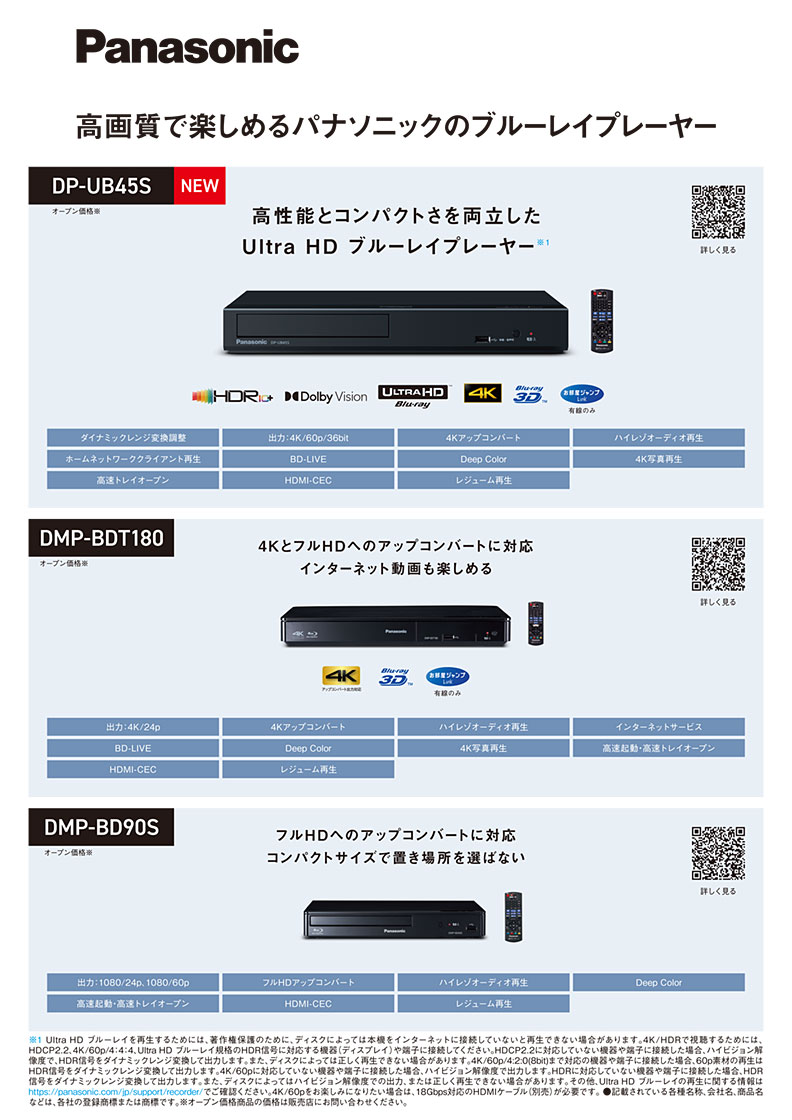 Panasonic Catalog Viewer Panasonic
