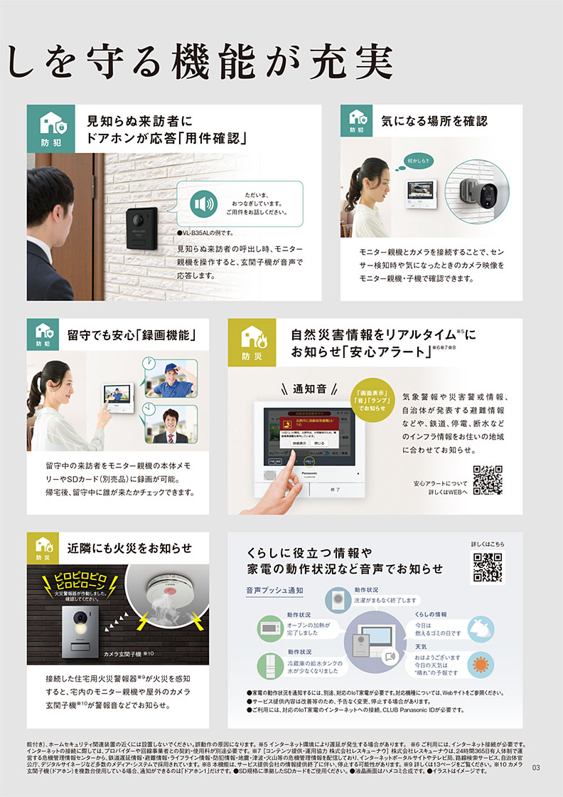Panasonic Catalog Viewer Panasonic