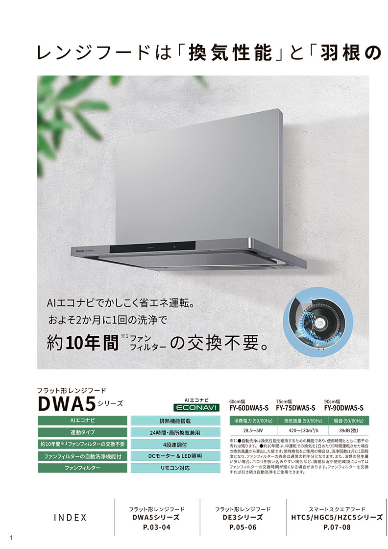 Panasonic Catalog Viewer Panasonic