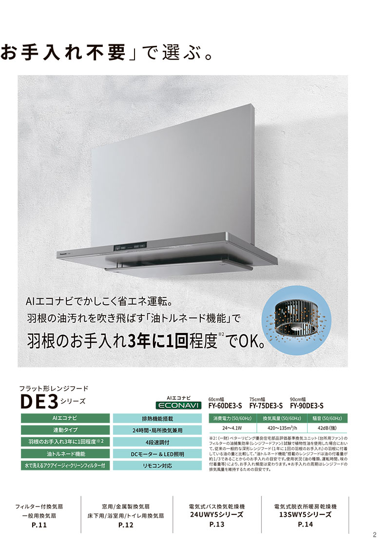 Panasonic Catalog Viewer Panasonic