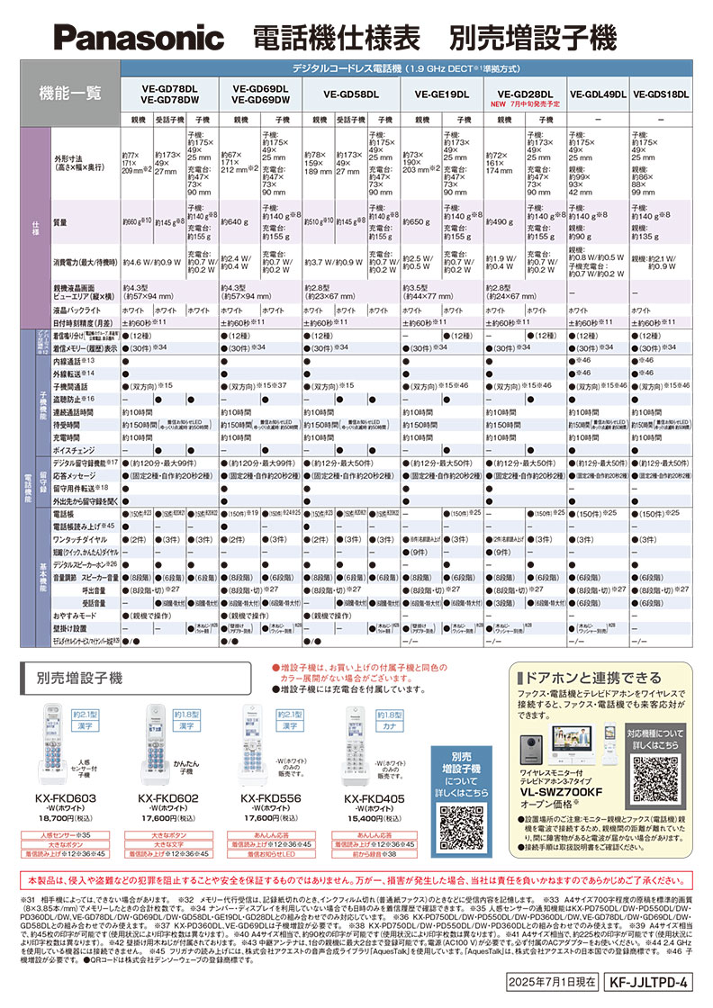 Panasonic Catalog Viewer Panasonic