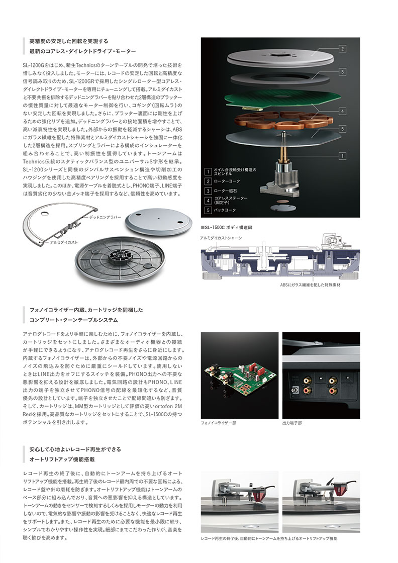 Panasonic Catalog Viewer Panasonic