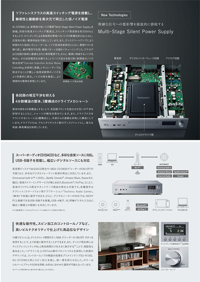 Panasonic Catalog Viewer Panasonic
