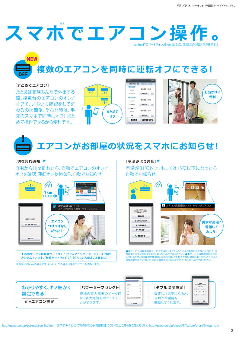 Panasonic Catalog Viewer Panasonic
