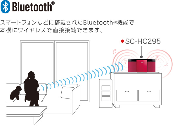 bluetoothC[W