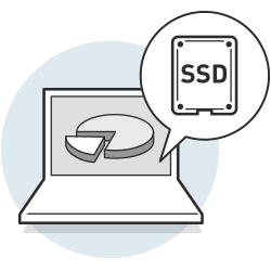 SSD容量