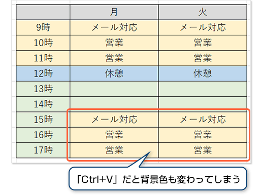 ctrl+Vだと背景色も変わってしまう