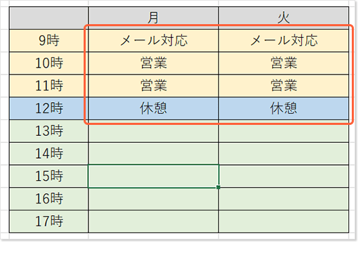 データ形式を選んでコピー＆ペースト