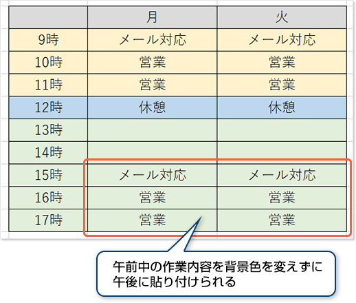 Excel表スピード作成術  パソコン活用BOOK  パソコン（個人向け 