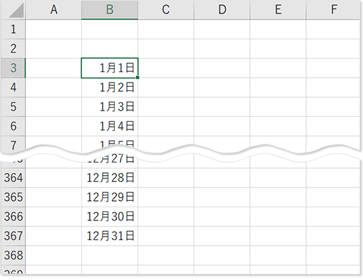 1月1日から12月31日までの日付が自動入力