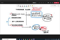 ホワイトボード機能で図示