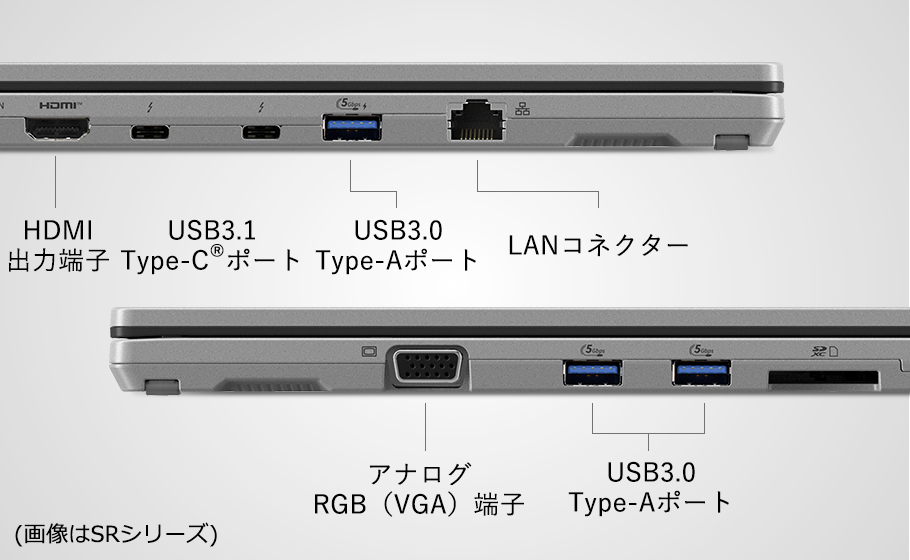 豊富なインターフェース