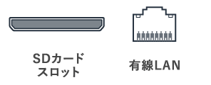 SDカードスロット、有線LAN