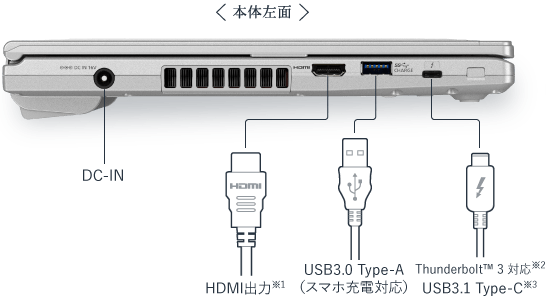 本体左面