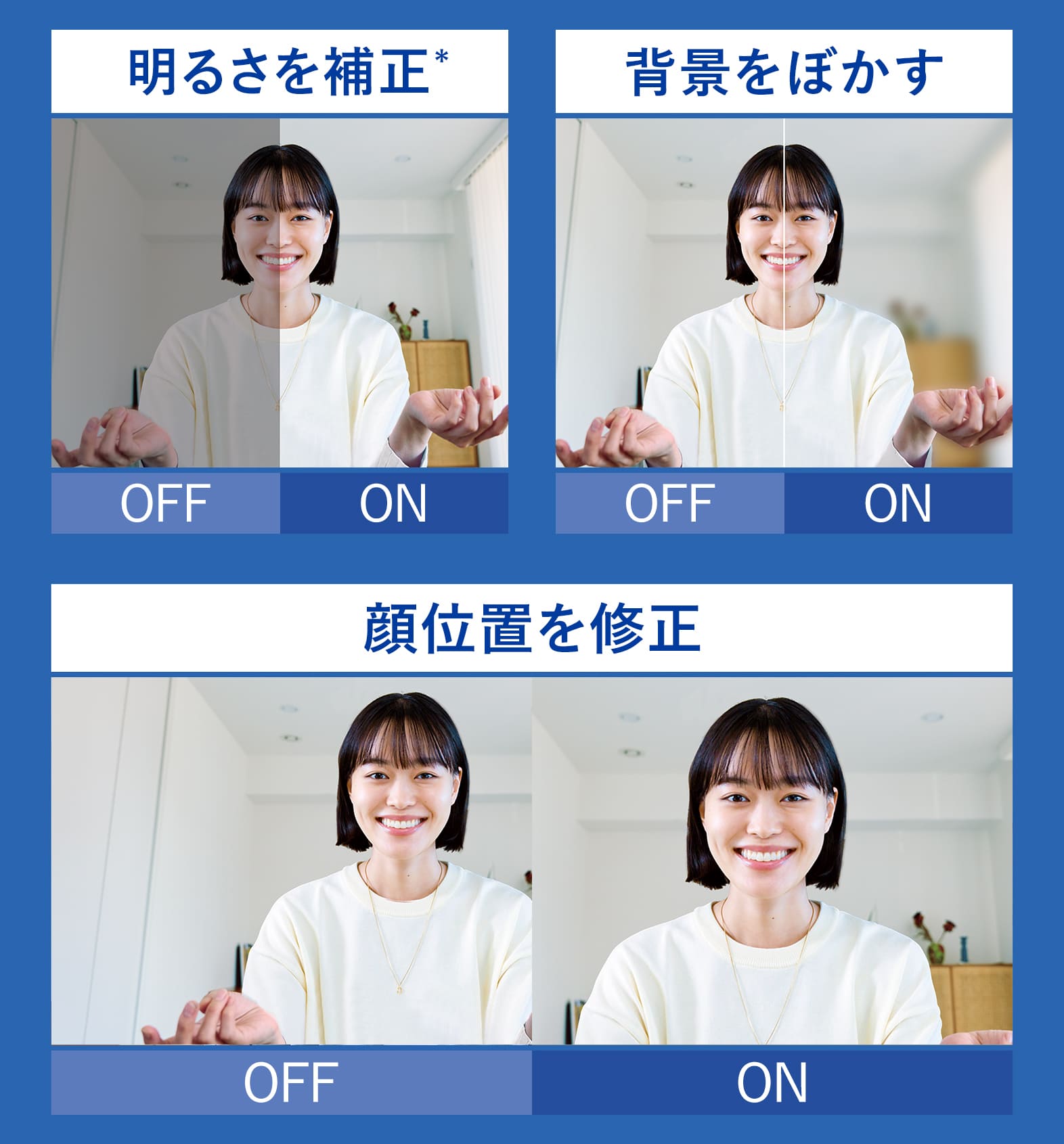 明るさを補正、背景をぼかす、顔位置を補正