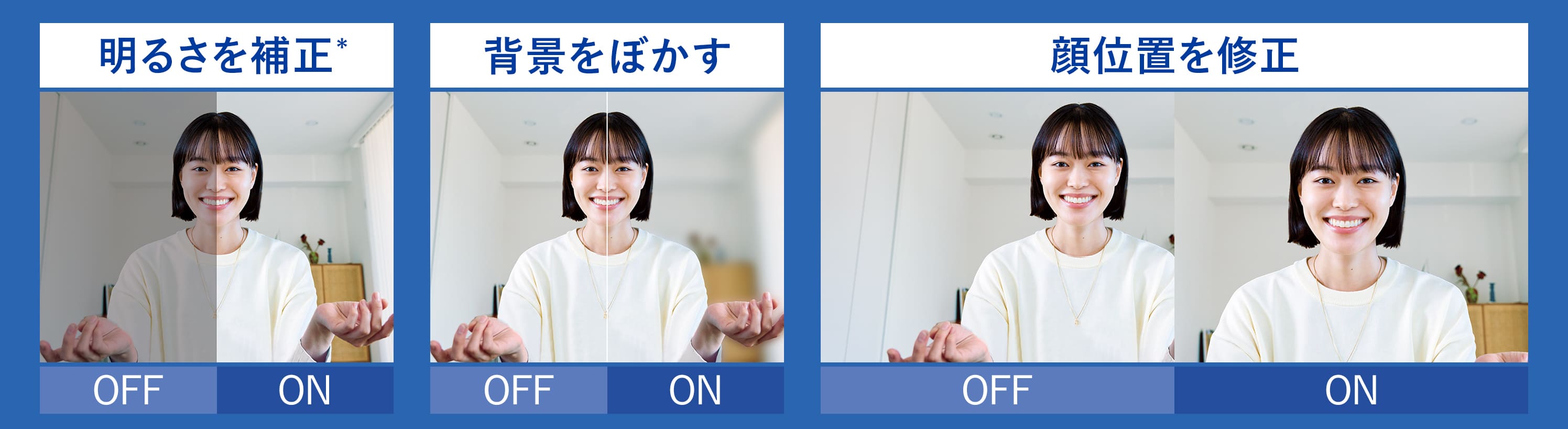 明るさを補正、背景をぼかす、顔位置を補正