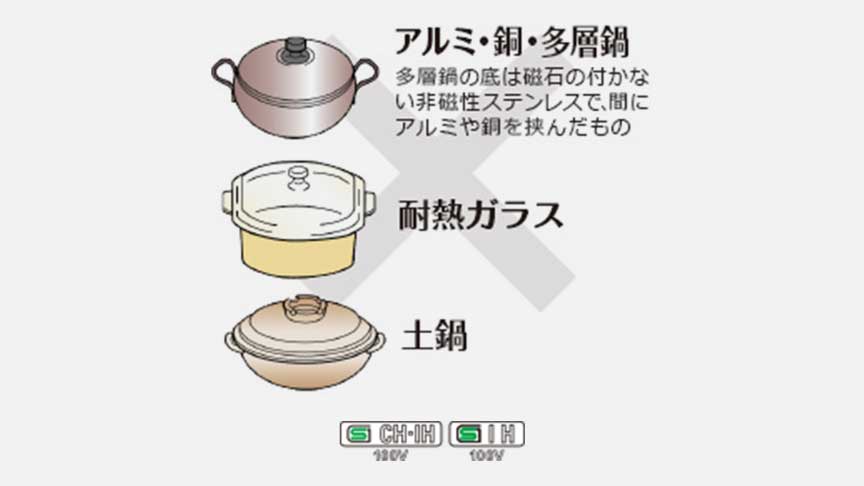 アルミ 銅 多層鍋 多層鍋の底は磁石の付かない非磁性ステンレスで間にアルミや銅を挟んだもの 耐熱ガラス 土鍋