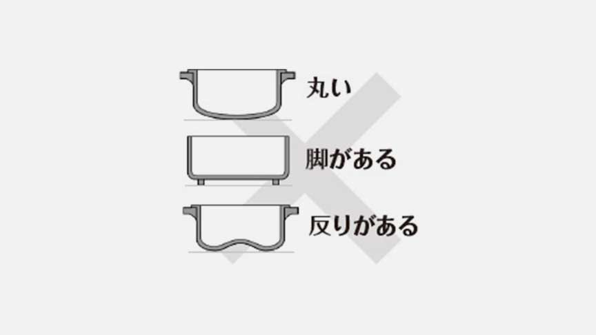 丸い 脚がある 反りがある