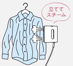 立ててスチーム