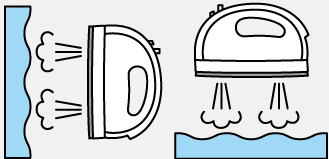 立てたり浮かせたり