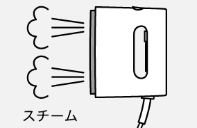 スチームの熱と水分で