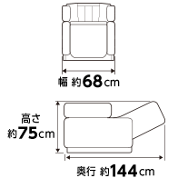 幅 約68cm 高さ 約75cm 奥行 約144cm