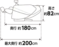 高さ約82cm 奥行約180cm 最大奥行約200cm