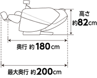 高さ約82cm 奥行約180cm 最大奥行約200cm