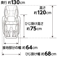 奥行約130cm 高さ約120cm ひじ掛け高さ約75cm 接地部分の幅約64cm ひじ掛け幅約68cm