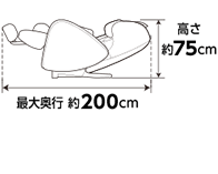 高さ約75cm 最大奥行約200cm