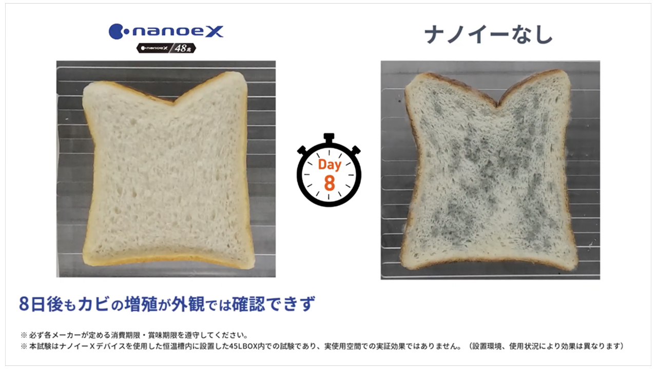 ナノイーＸ技術のカビ抑制効果