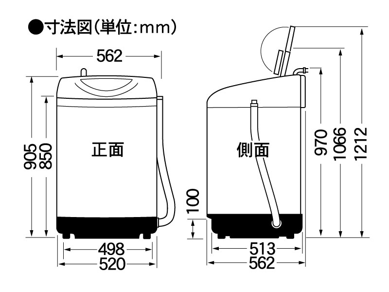 NA-F50Y3 仕様・詳細情報 - 全自動洗濯機 | 洗濯機・衣類乾燥機 