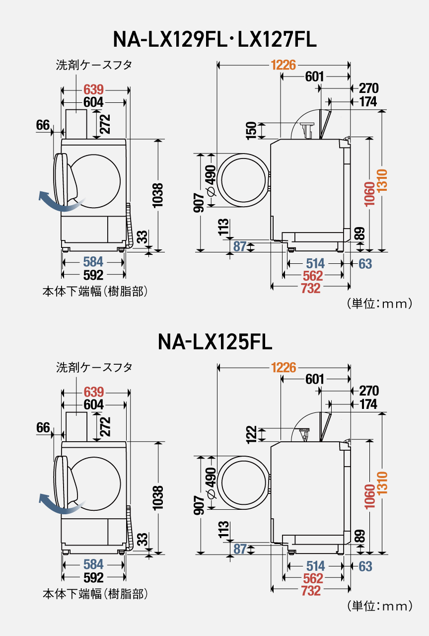 LX129/LX127/LX125 寸法図