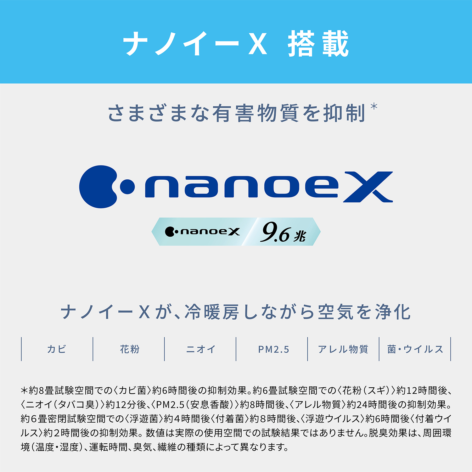 ナノイーX 搭載 さまざまな有害物質を抑制