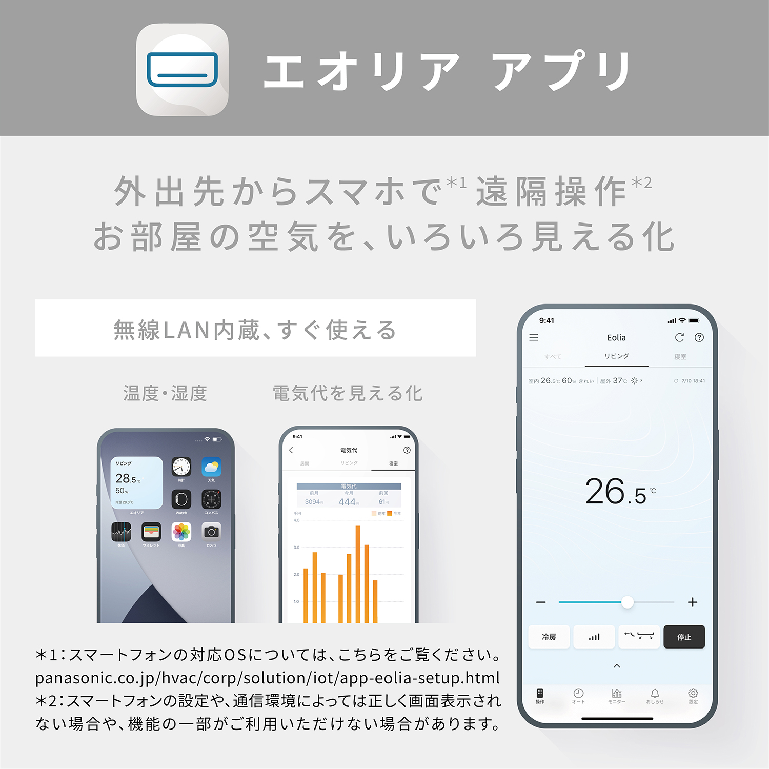 エオリア アプリ 外出先からスマホで遠隔操作 お部屋の空気を、いろいろ見える化