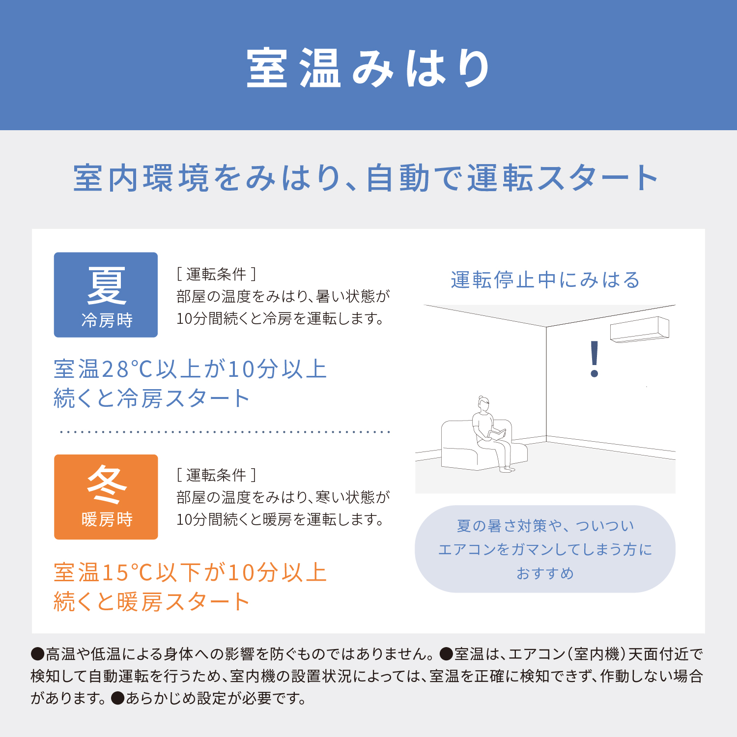 室温みはり 室内環境をみはり、自動で運転スタート