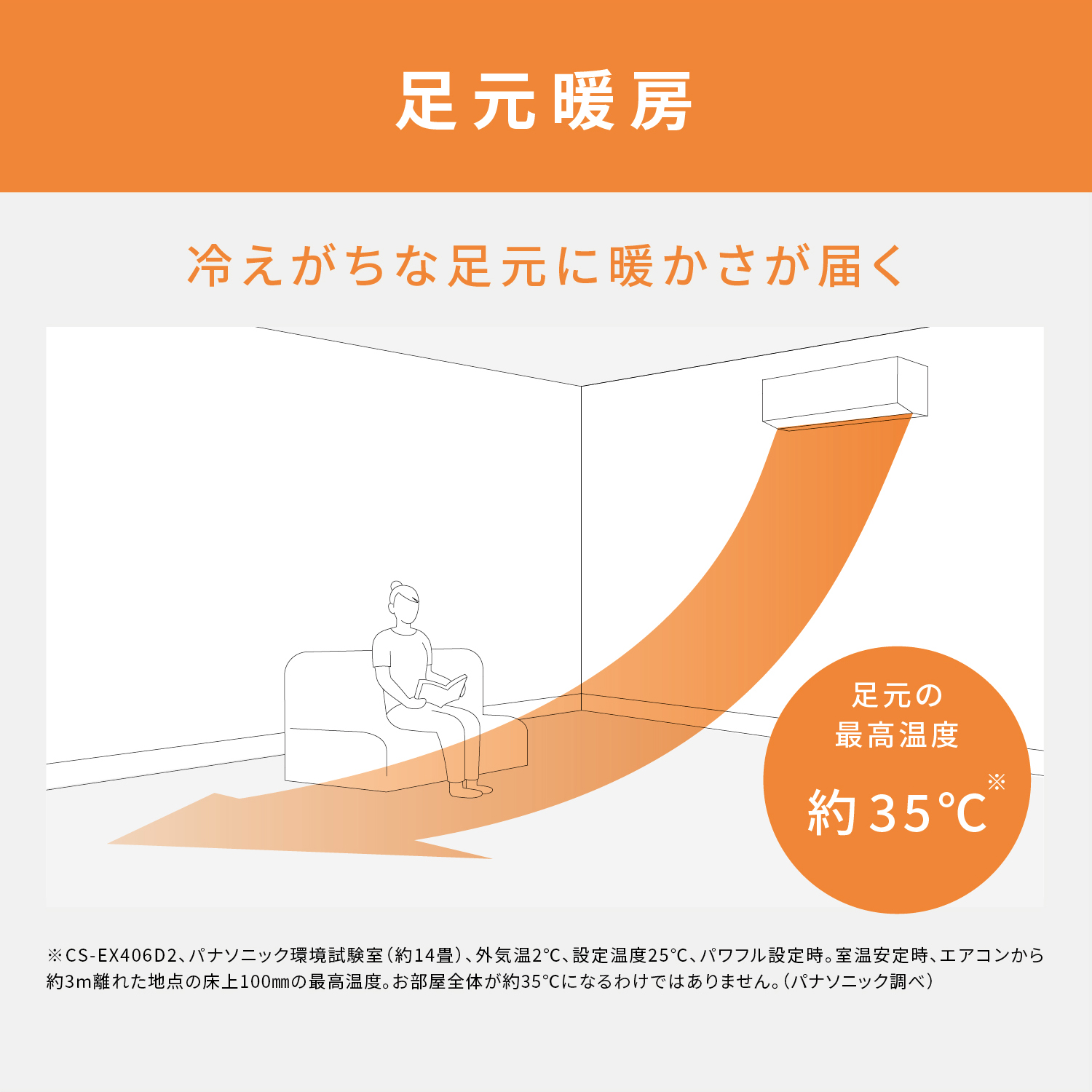 足元暖房 冷えがちな足元に暖かさが届く