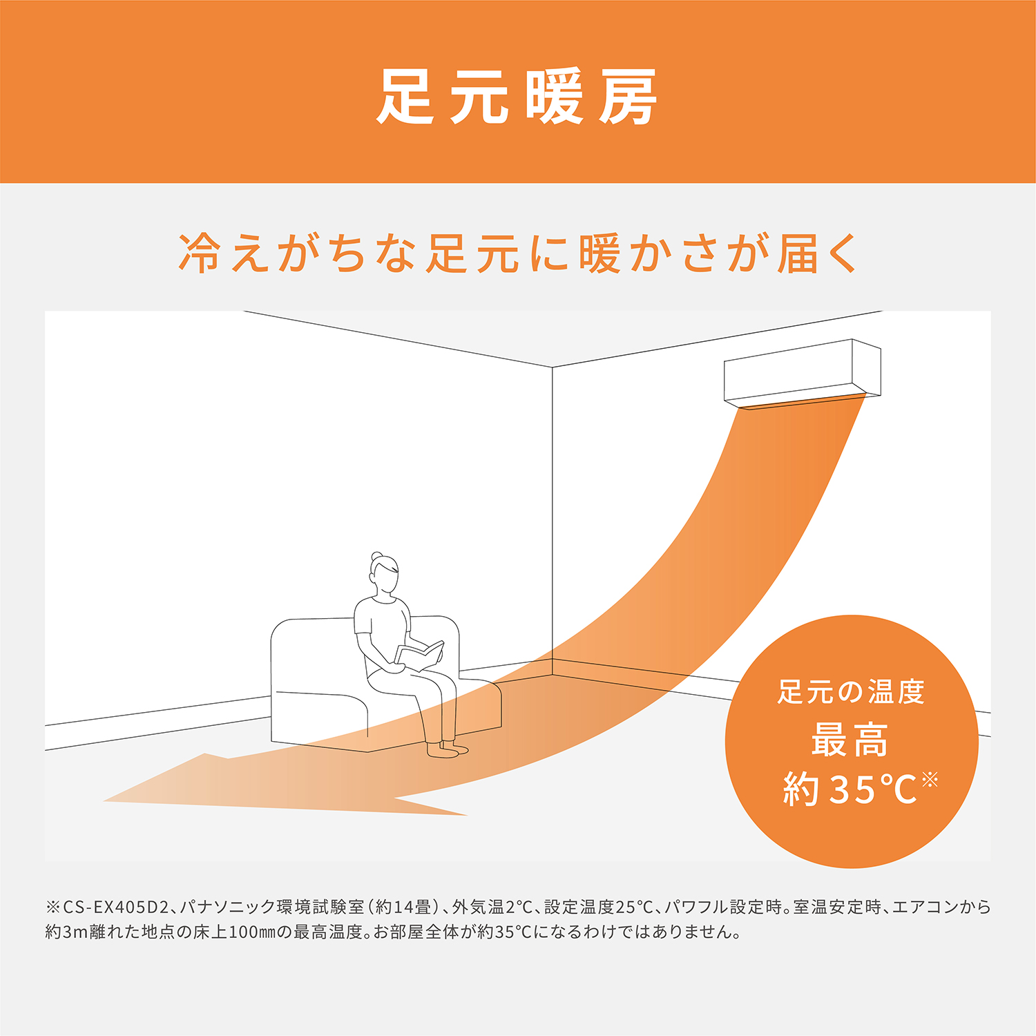 足元暖房 冷えがちな足元に暖かさが届く