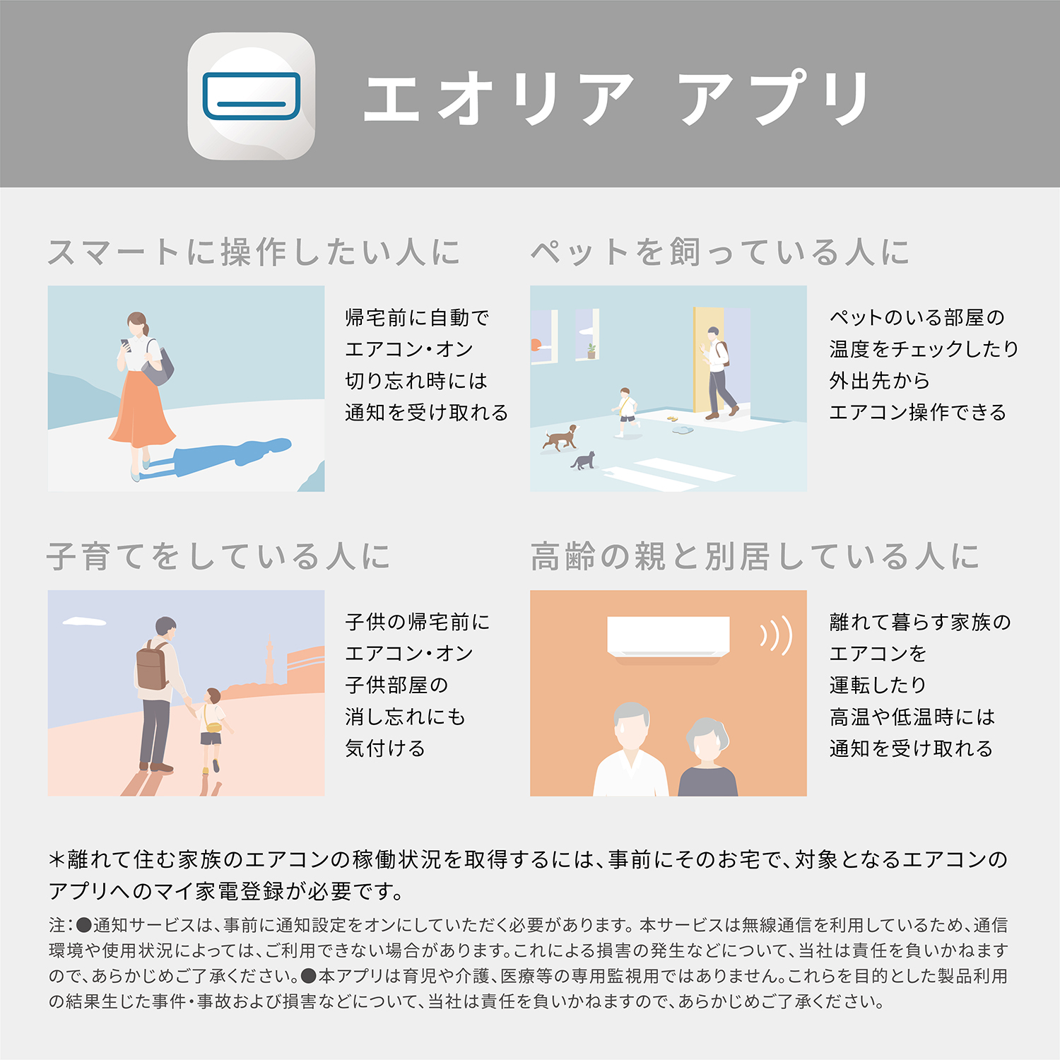 エオリア アプリ スマートに操作したい人に ペットを飼っている人に 子育てをしている人に 高齢の親と別居している人に
