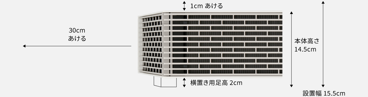 本体幅12.5cm、前面に30cm、上部に1cm、接地面に横置き用足高2cm開けるイメージ図です（設置縦幅は15.5cm）
