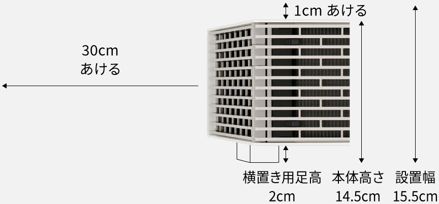 本体幅12.5cm、前面に30cm、上部に1cm、接地面に横置き用足高2cm開けるイメージ図です（設置縦幅は15.5cm）