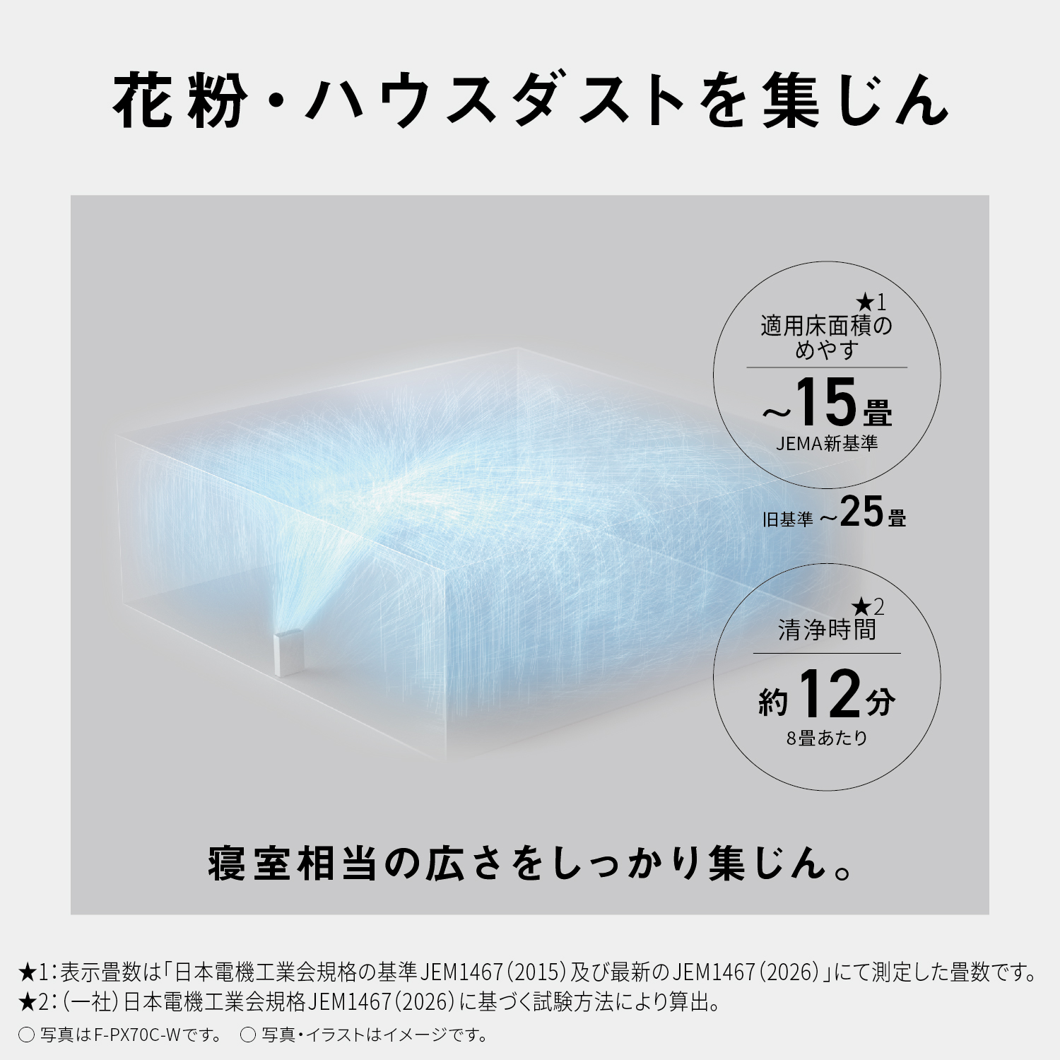 花粉・ハウスダストを集じん