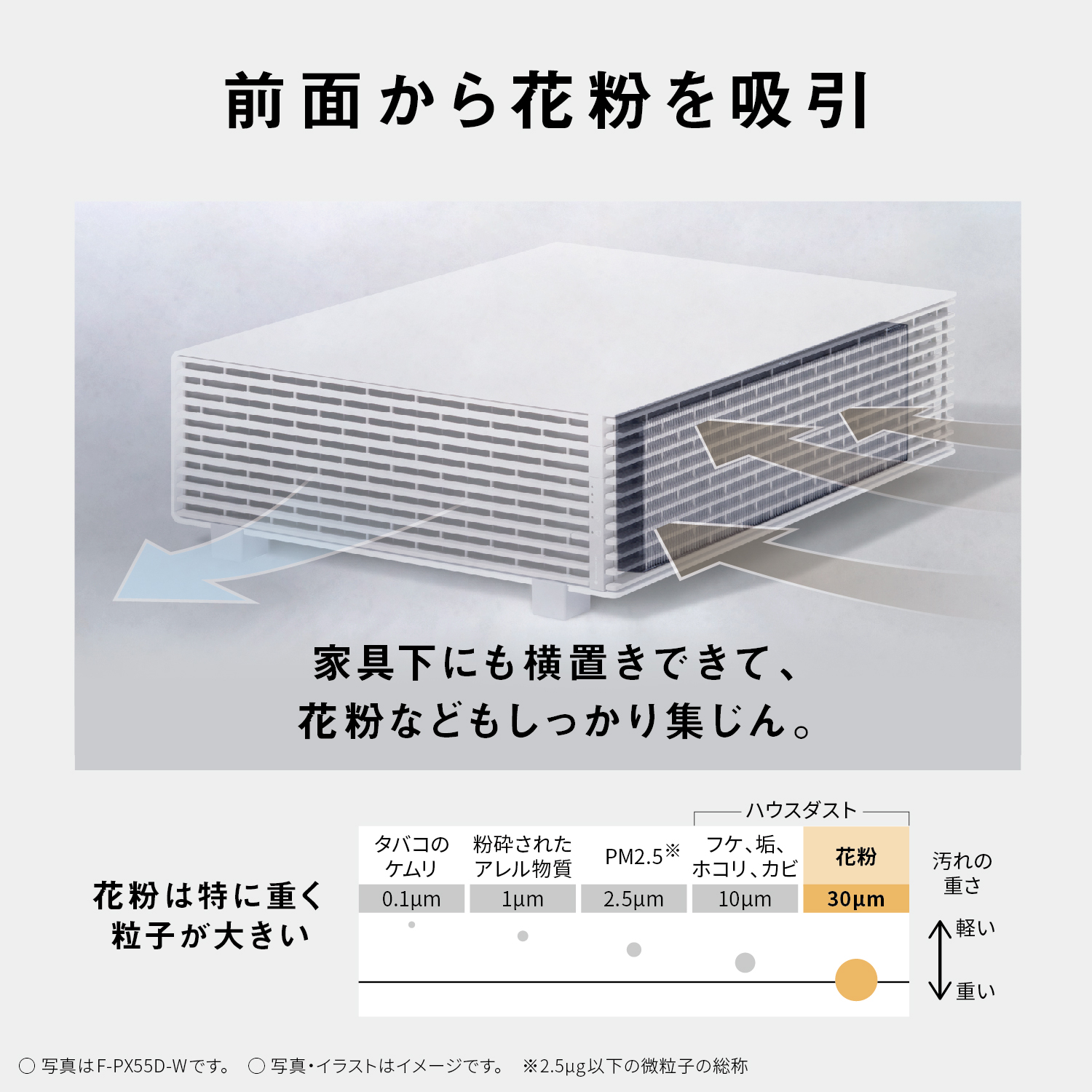 前面から花粉を吸引