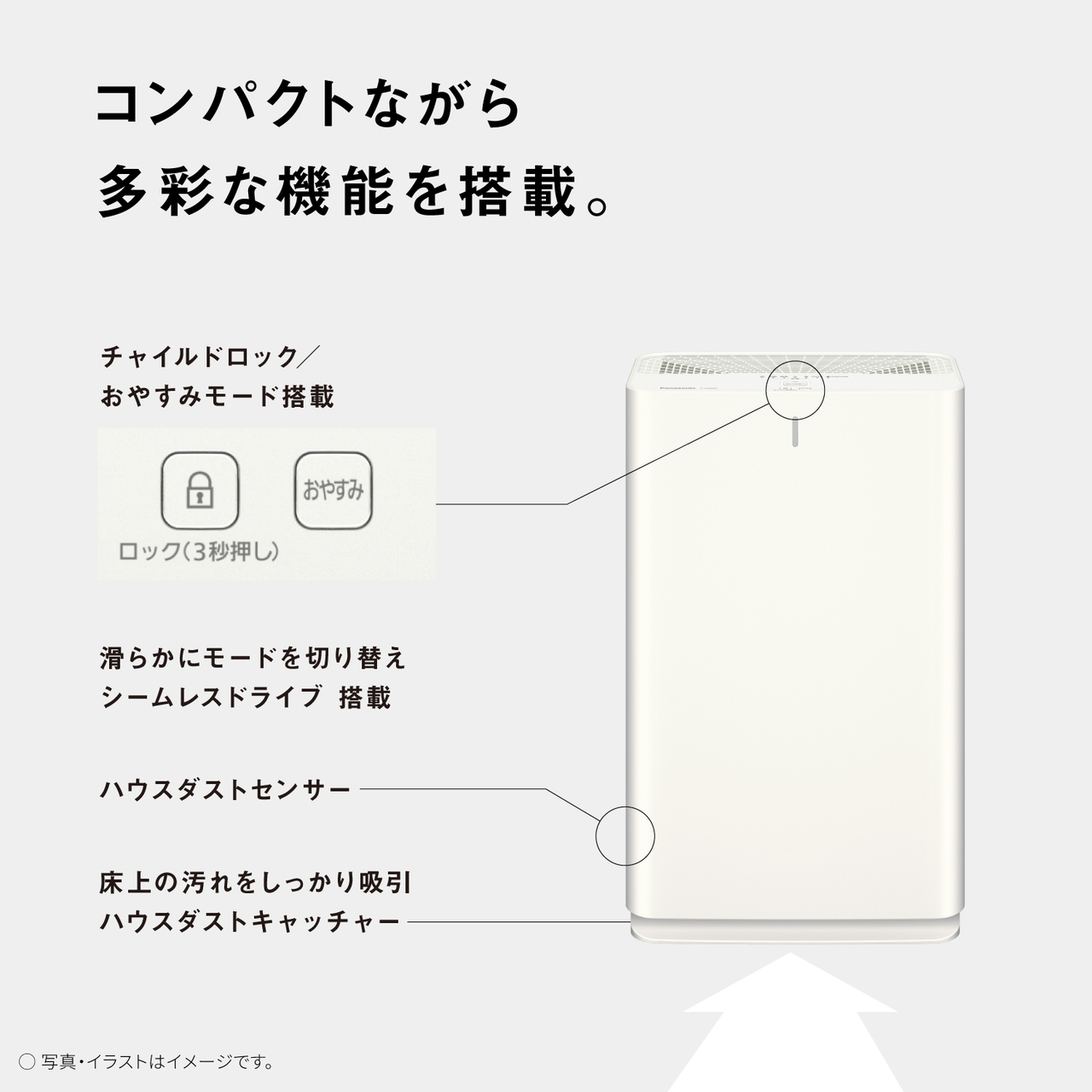 F-PX60C 購入 - 空気清浄機 | 空気清浄機 | Panasonic