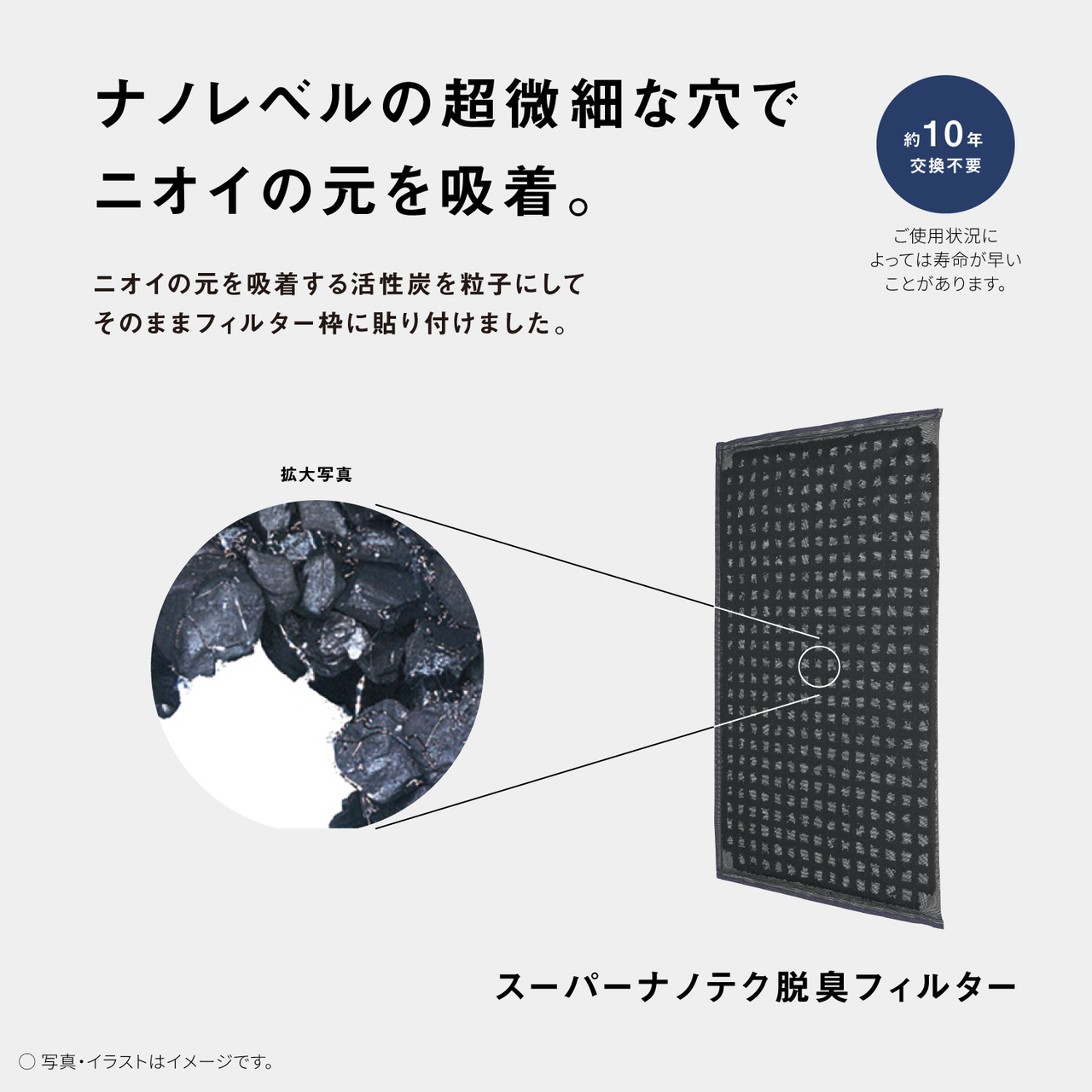 F-PX60C 購入 - 空気清浄機 | 空気清浄機 | Panasonic
